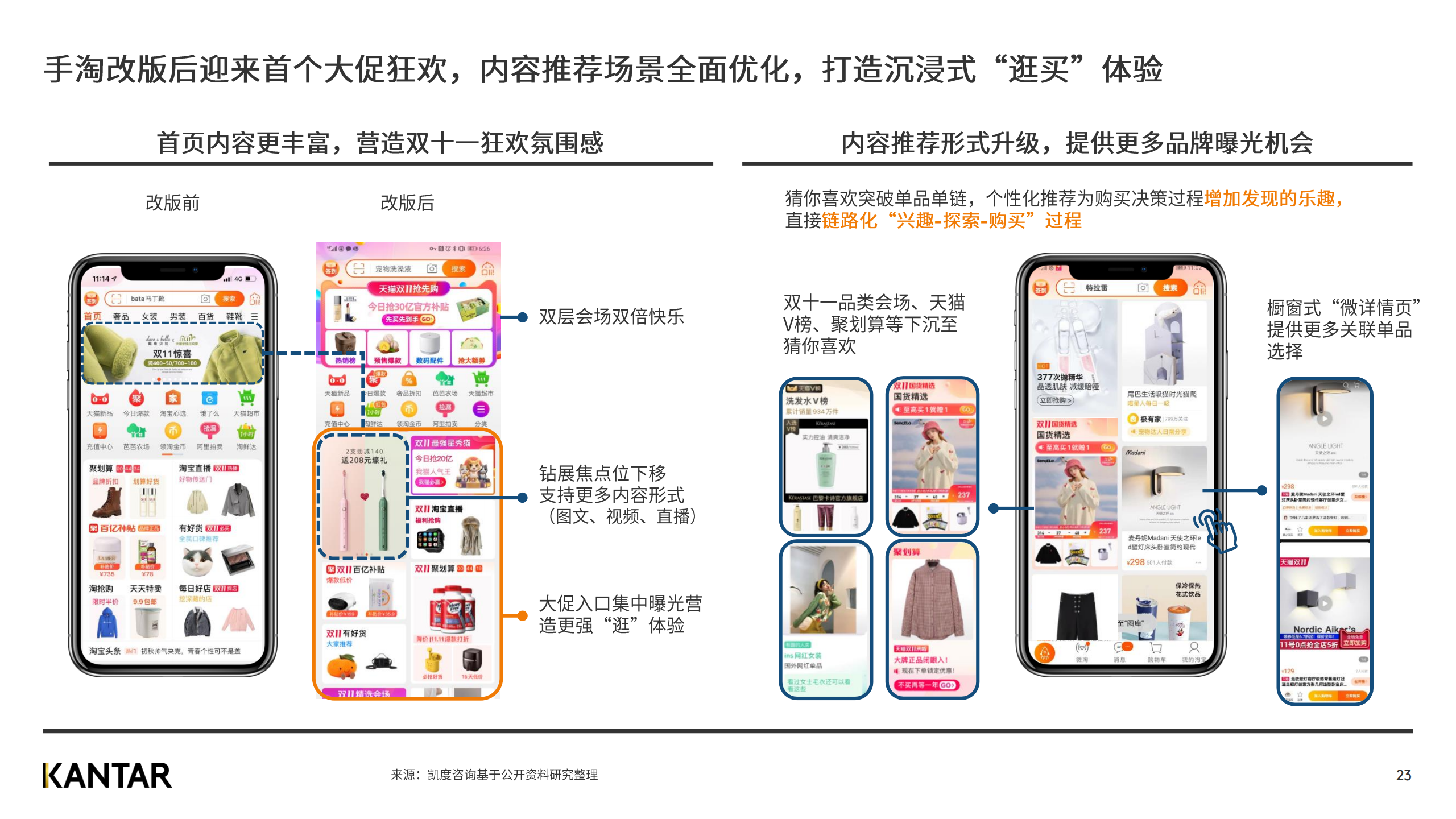 广告人干货库 赶快来看2020双十一白皮书,知晓最新五大趋势!-广告人干货库