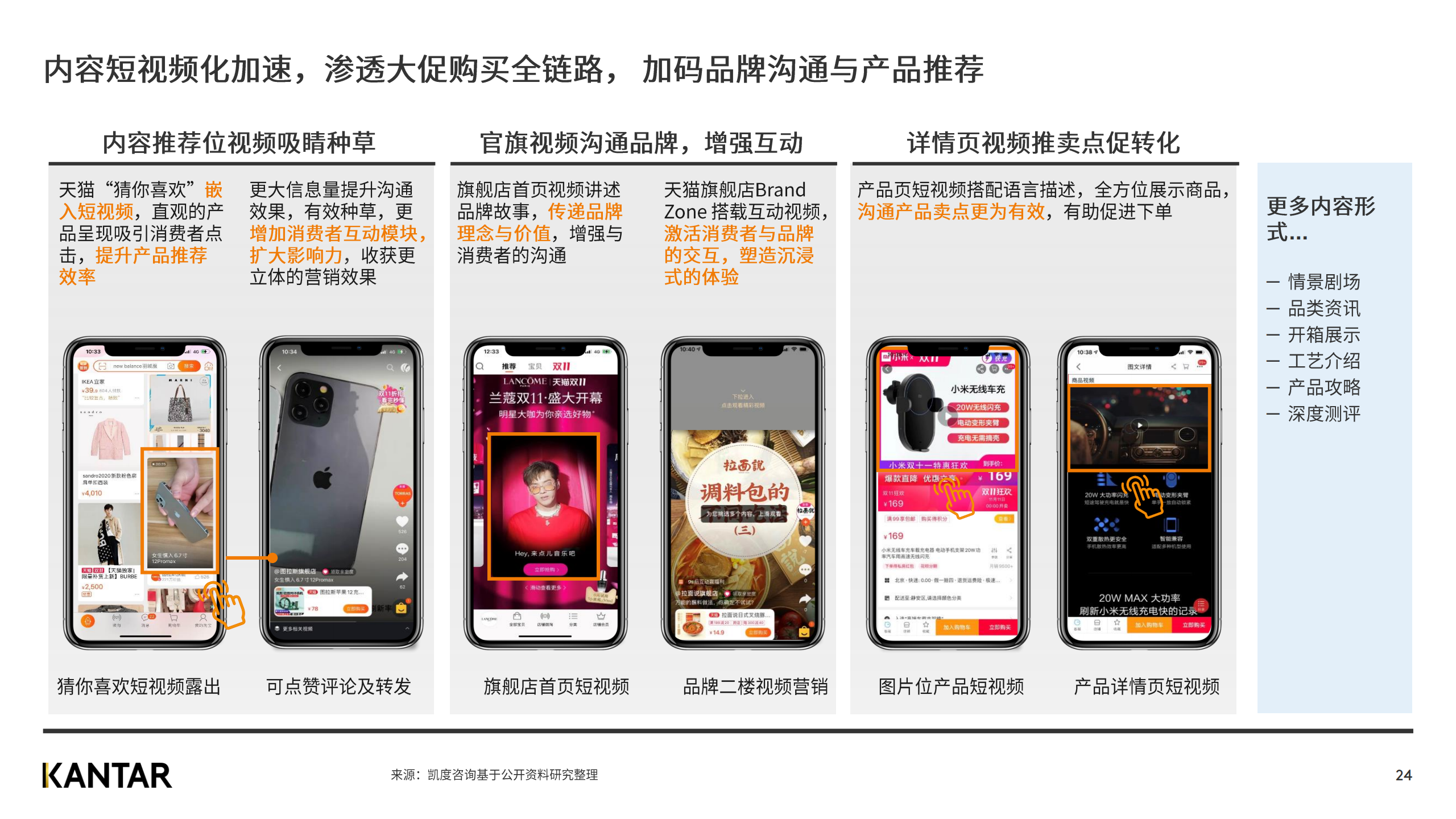 广告人干货库 赶快来看2020双十一白皮书,知晓最新五大趋势!-广告人干货库