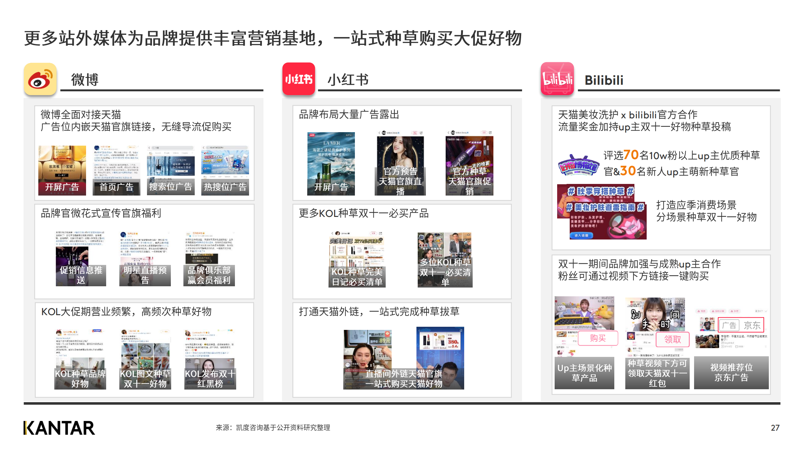广告人干货库 赶快来看2020双十一白皮书,知晓最新五大趋势!-广告人干货库
