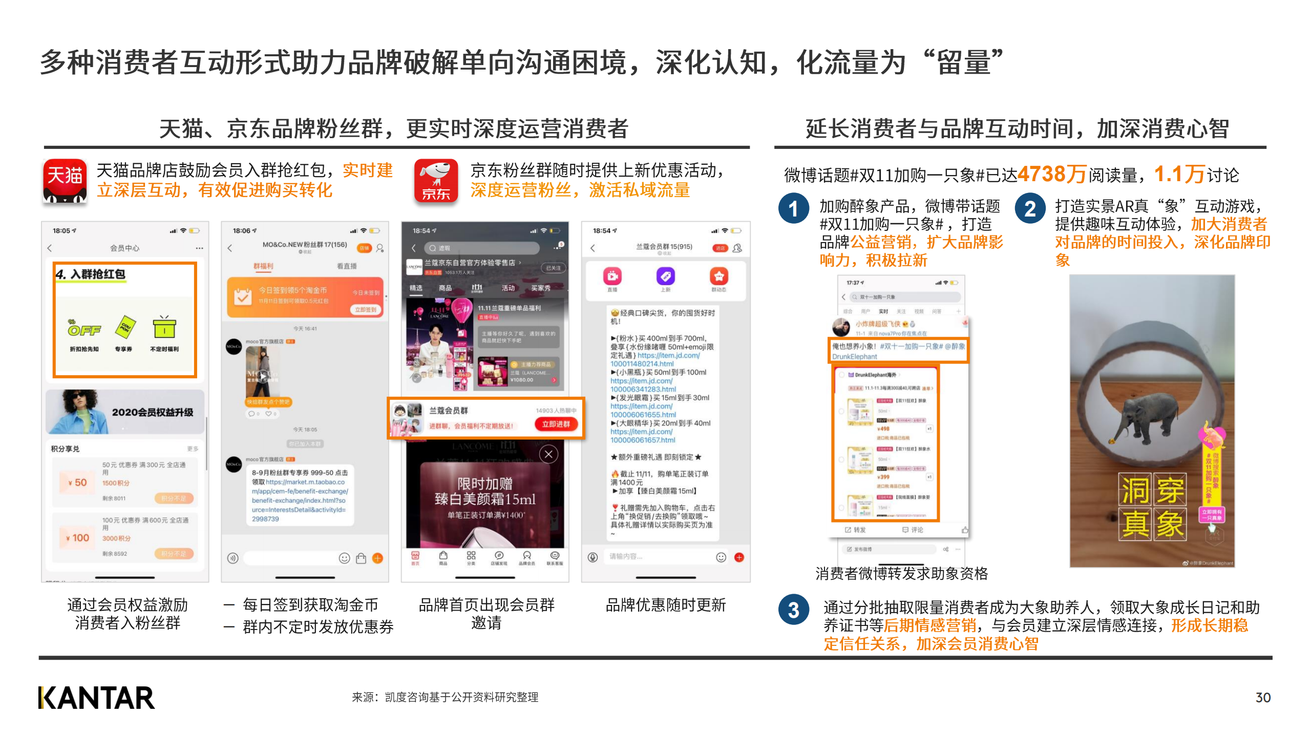 广告人干货库 赶快来看2020双十一白皮书,知晓最新五大趋势!-广告人干货库