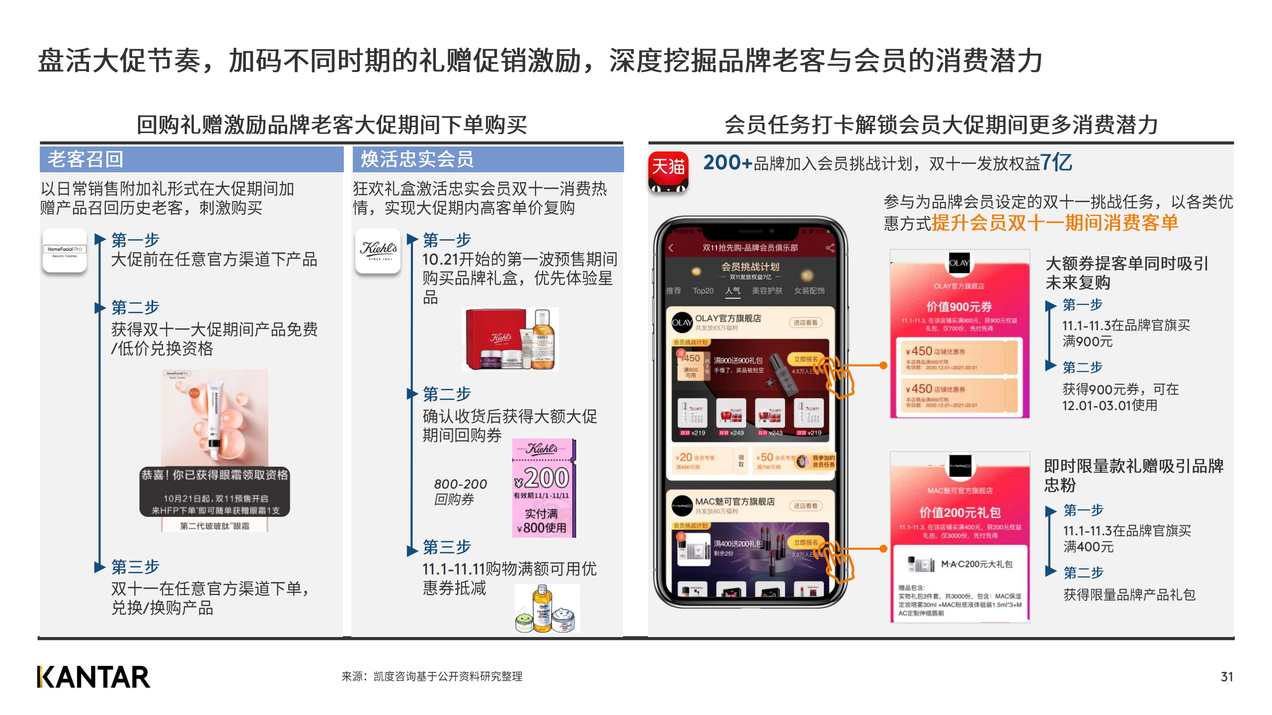 广告人干货库 赶快来看2020双十一白皮书,知晓最新五大趋势!-广告人干货库