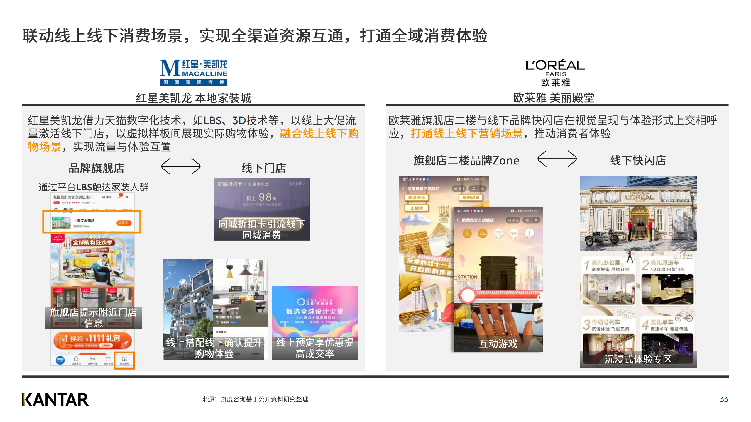 广告人干货库 赶快来看2020双十一白皮书,知晓最新五大趋势!-广告人干货库