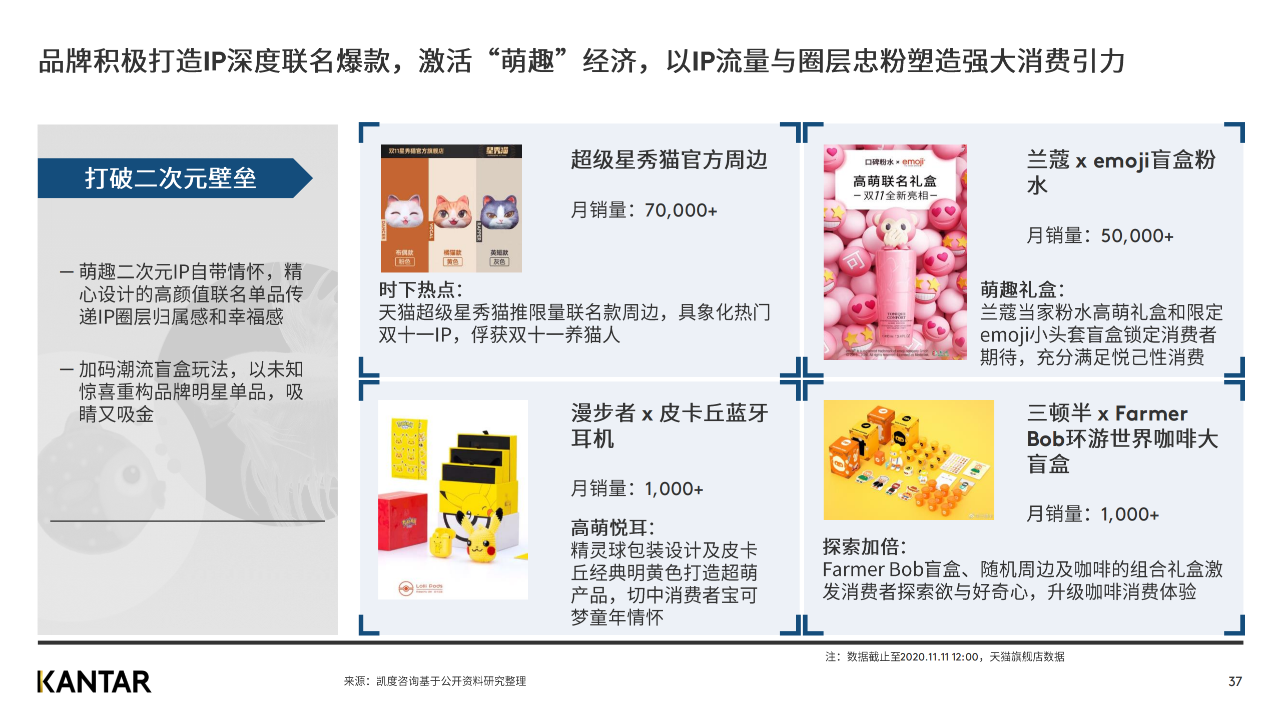 广告人干货库 赶快来看2020双十一白皮书,知晓最新五大趋势!-广告人干货库