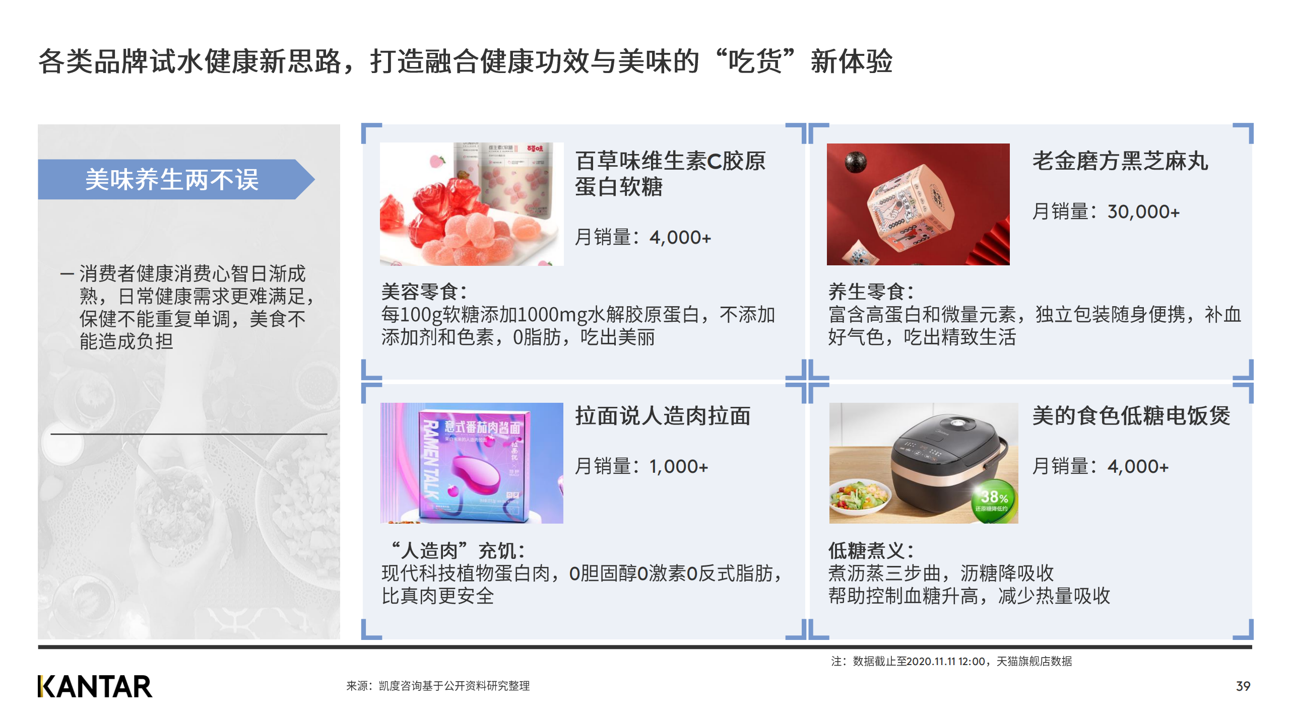 广告人干货库 赶快来看2020双十一白皮书,知晓最新五大趋势!-广告人干货库