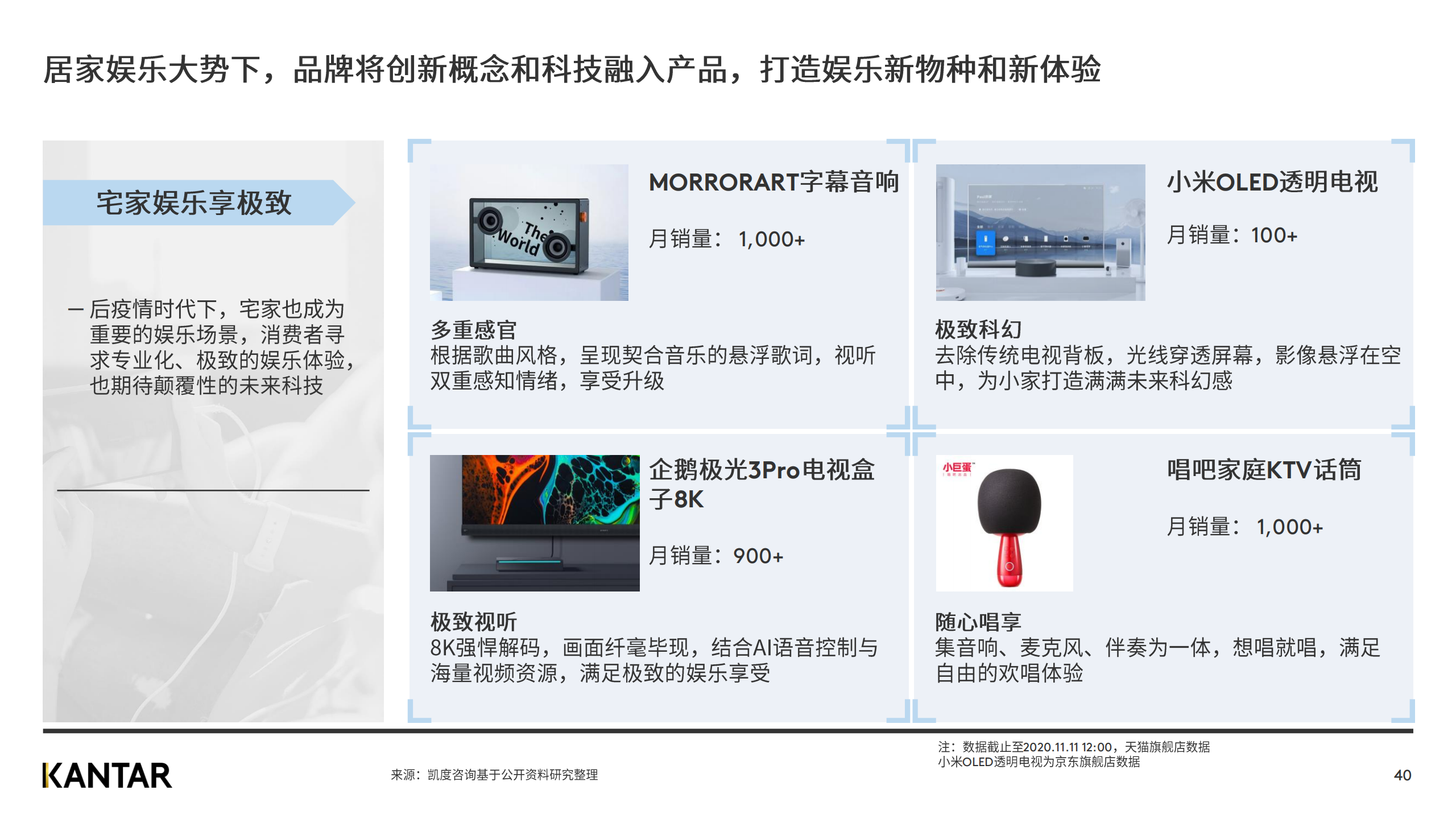 广告人干货库 赶快来看2020双十一白皮书,知晓最新五大趋势!-广告人干货库