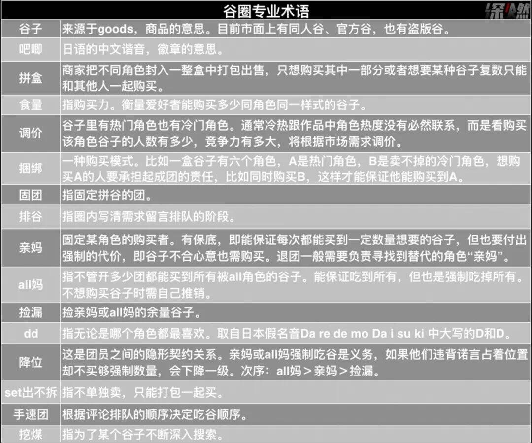 广告人干货库 广告人干货库