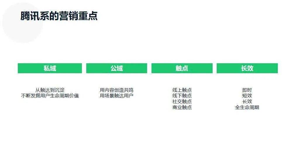 广告人干货库