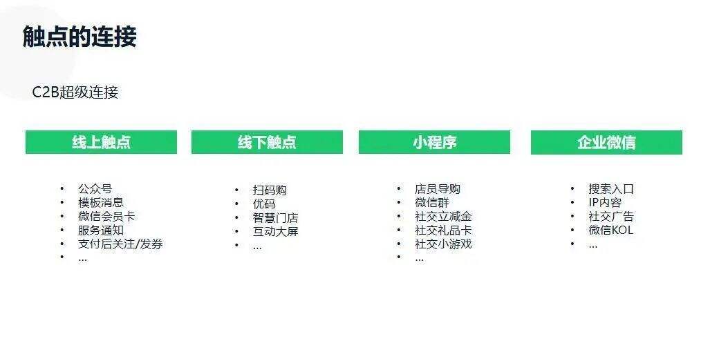 广告人干货库