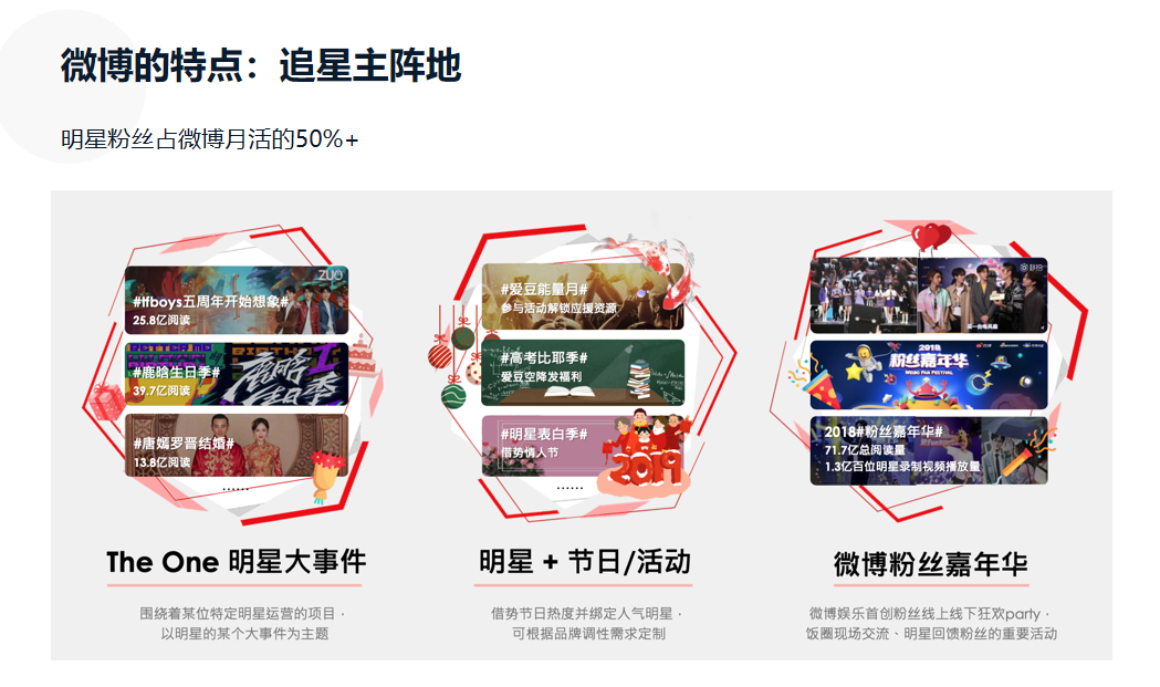 广告人干货库