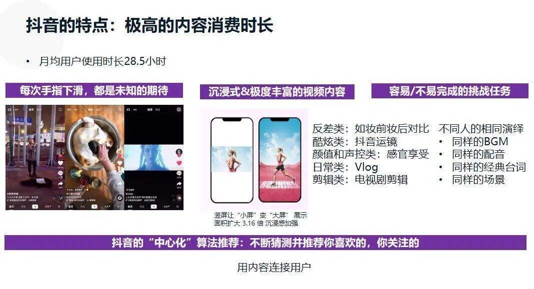 广告人干货库