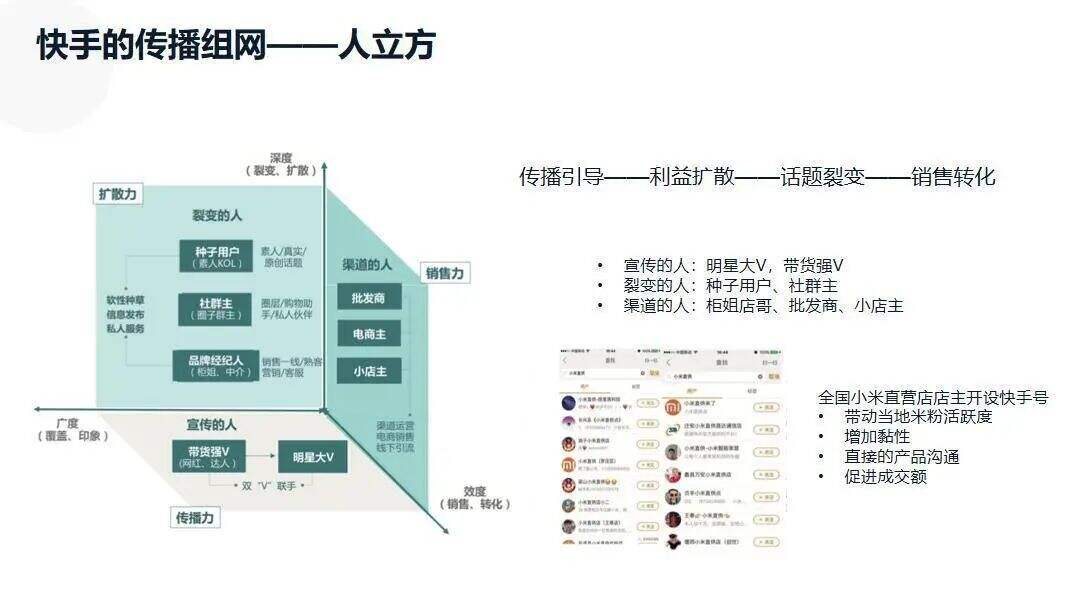 广告人干货库 广告人干货库