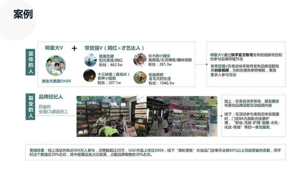 广告人干货库