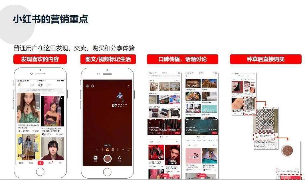 广告人干货库