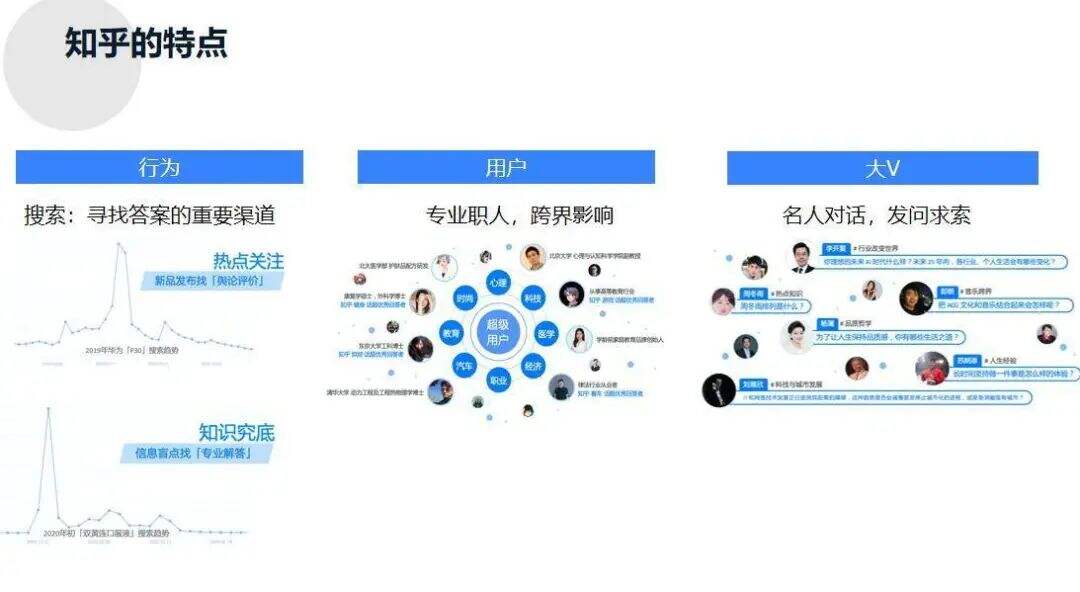 广告人干货库
