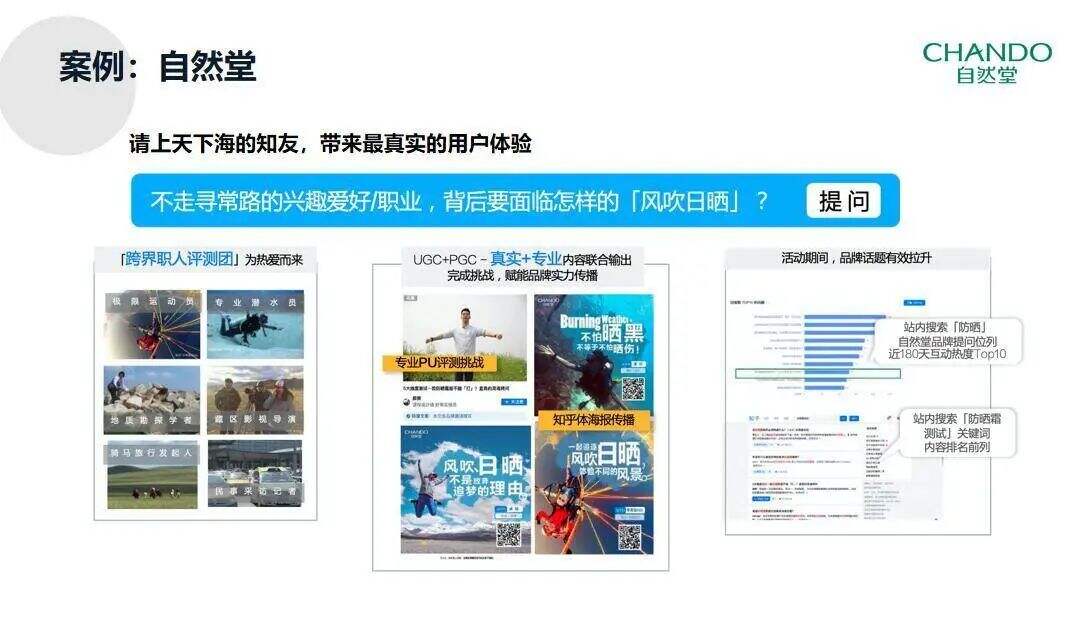 广告人干货库