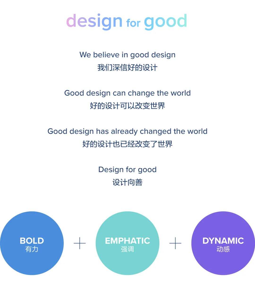 腾讯设计周2020品牌设计语言剖析-广告人干货库