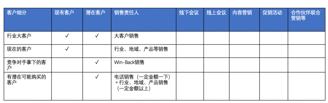 广告人干货库