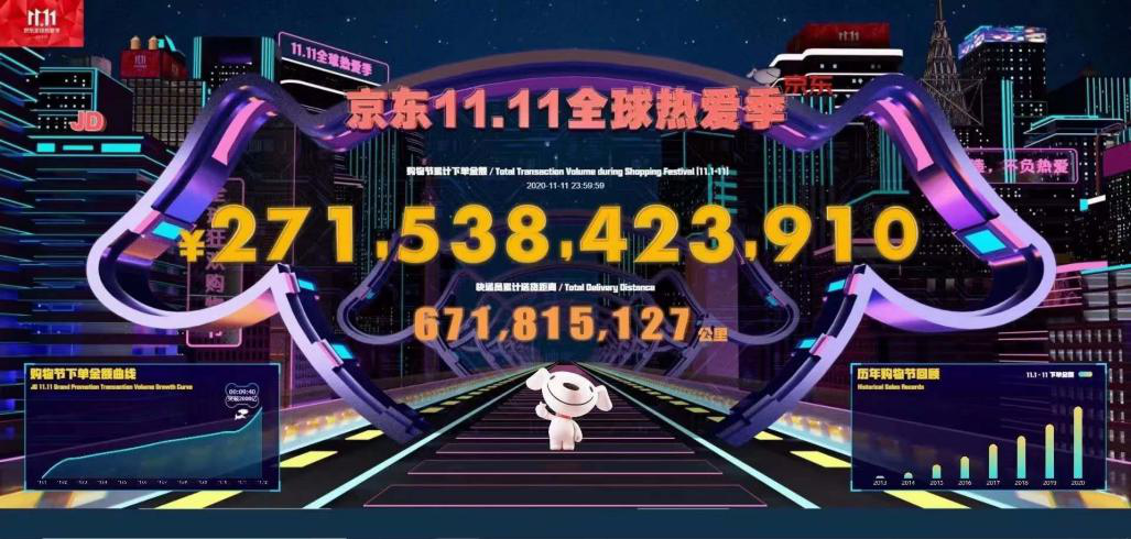 广告人干货库 双十一最全战报-广告人干货库