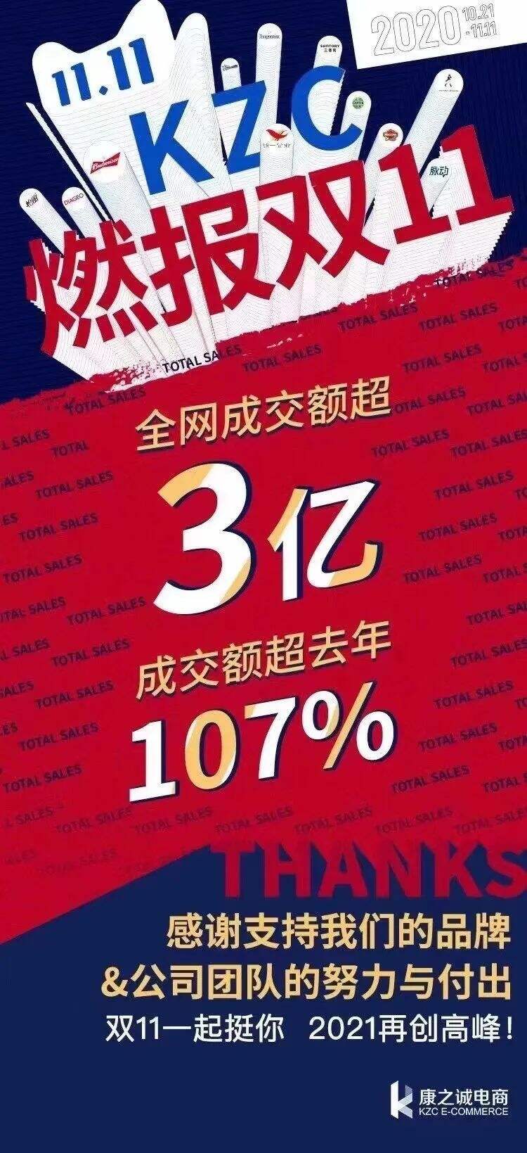 广告人干货库 双十一最全战报-广告人干货库