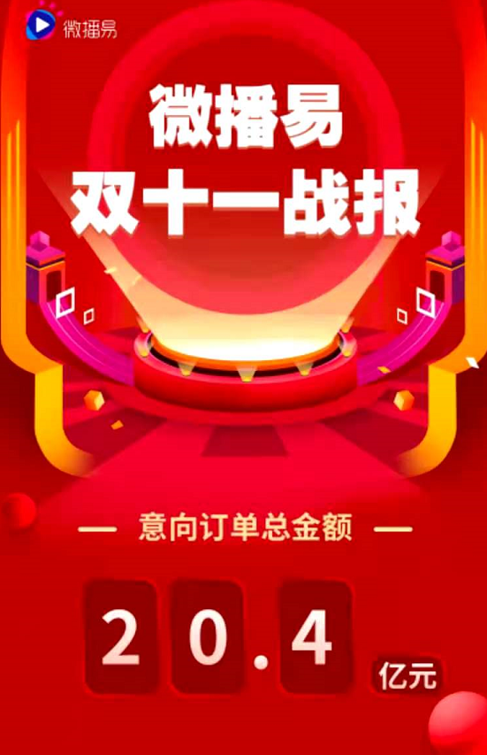 广告人干货库 双十一最全战报-广告人干货库