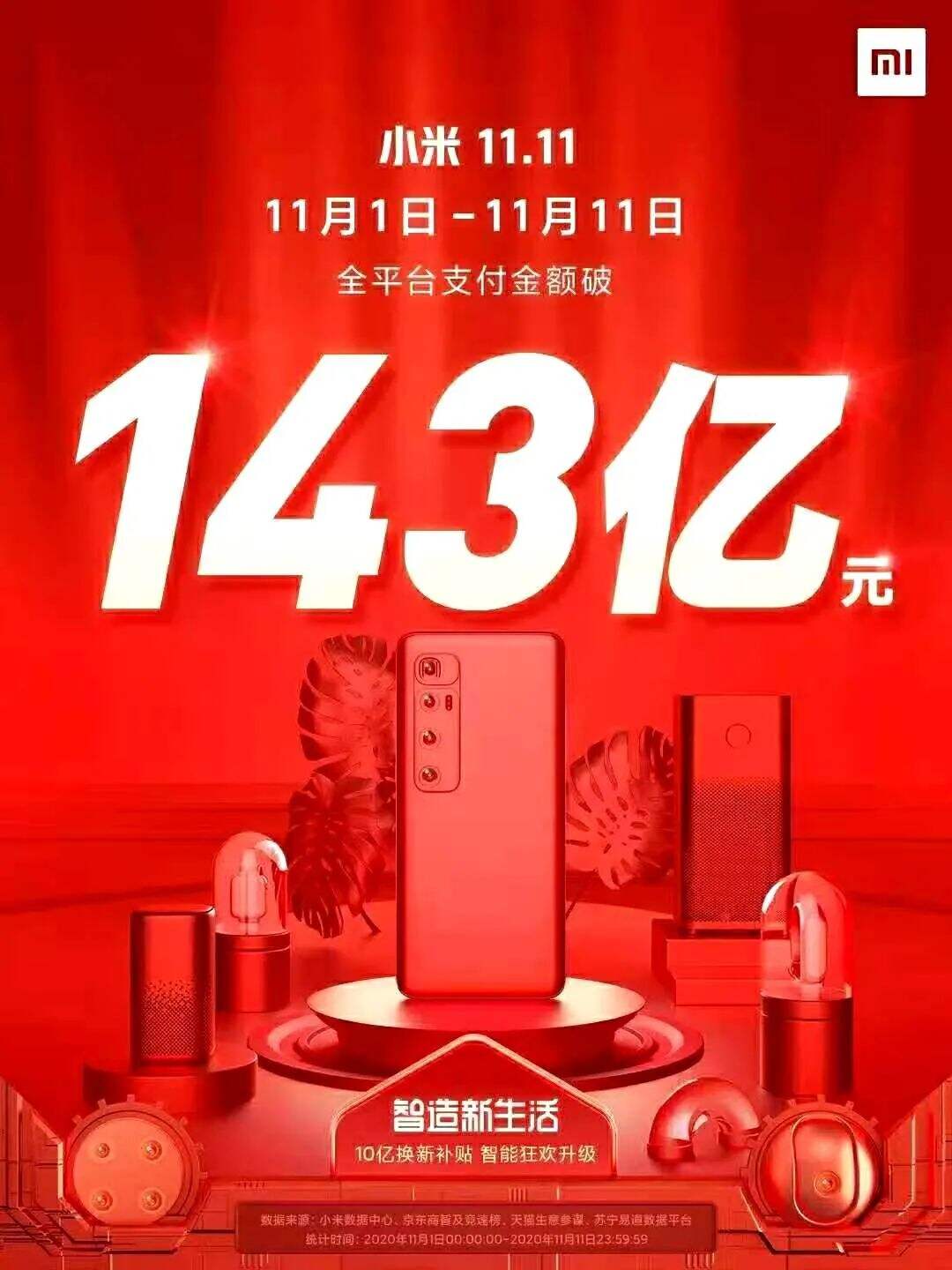 广告人干货库 双十一最全战报-广告人干货库