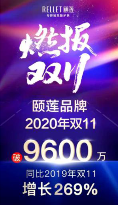 广告人干货库 双十一最全战报-广告人干货库