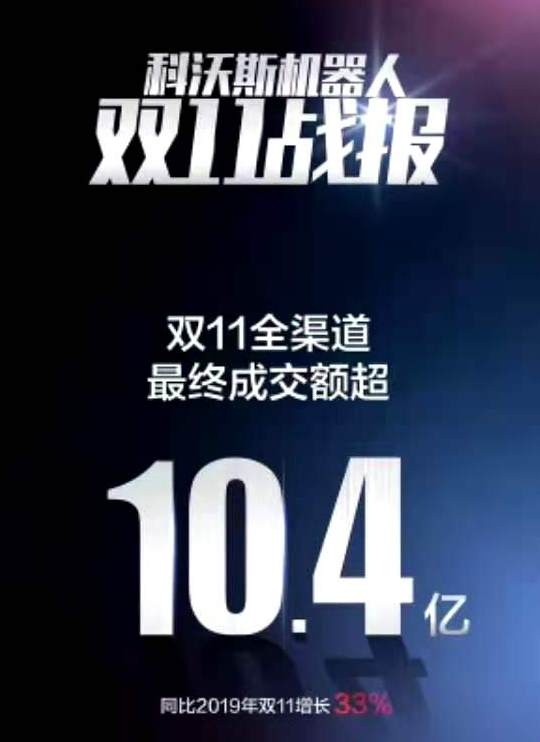 广告人干货库 双十一最全战报-广告人干货库