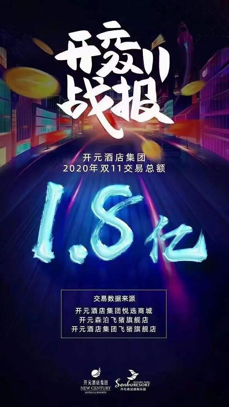 广告人干货库 双十一最全战报-广告人干货库