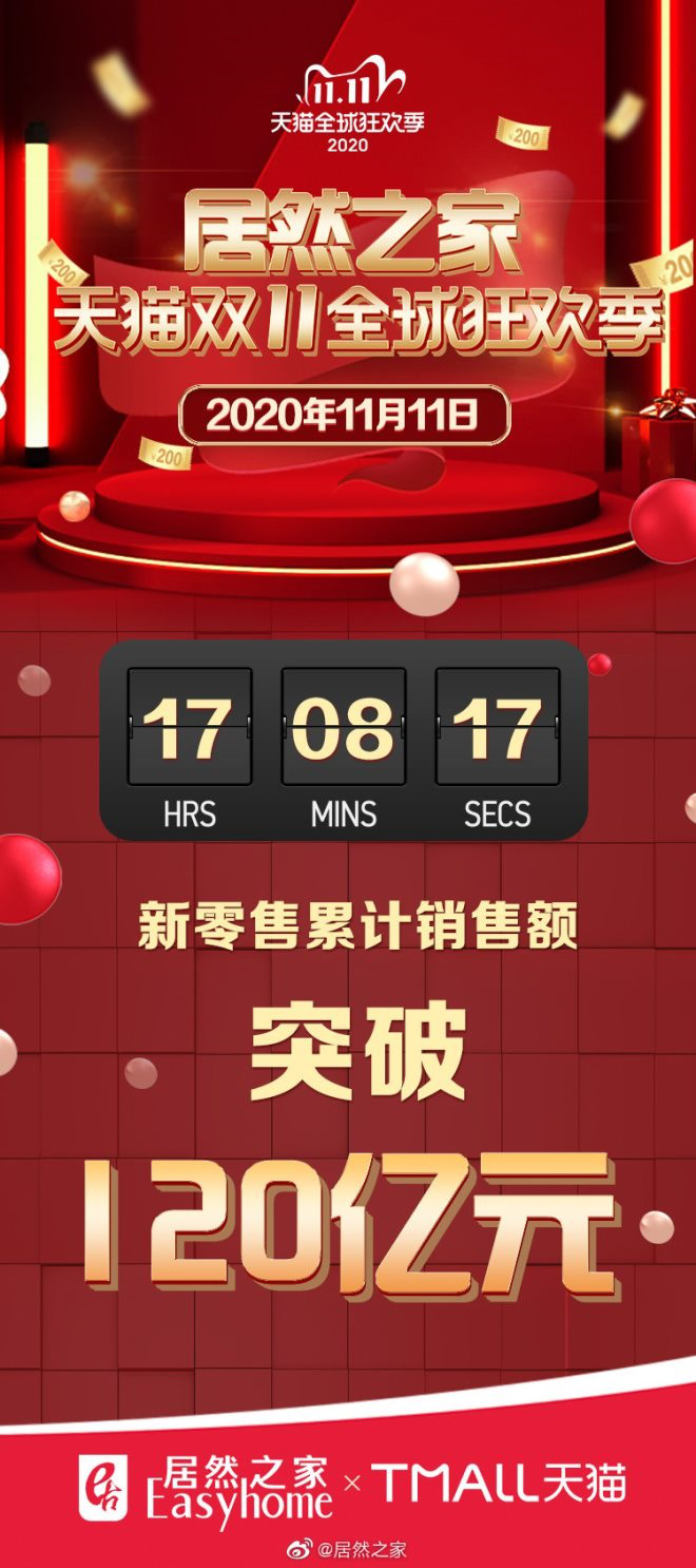 广告人干货库 双十一最全战报-广告人干货库