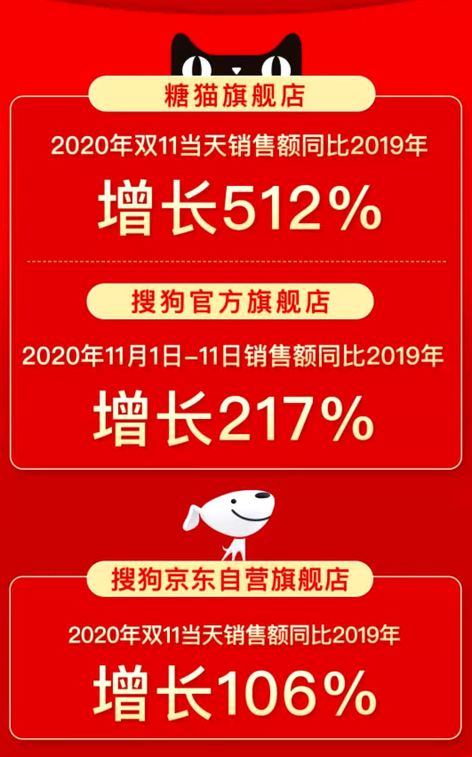 广告人干货库 双十一最全战报-广告人干货库