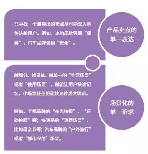 广告人干货库 广告人干货库