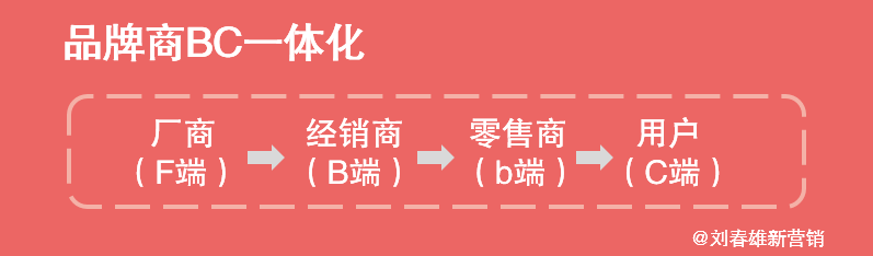 广告人干货库 广告人干货库