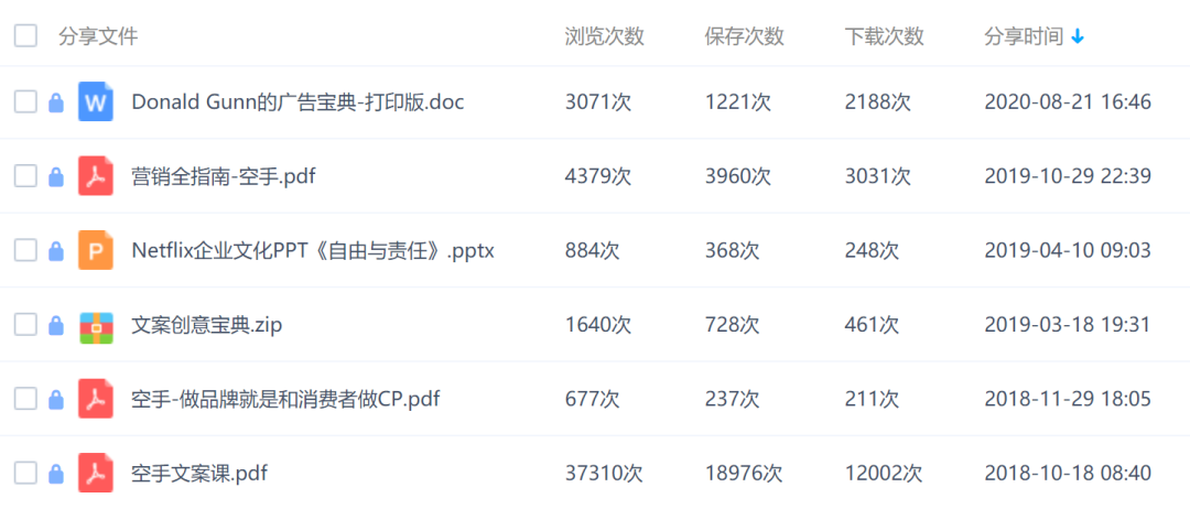 广告人干货库 空手 | 做好营销的终极武器,在于洞视本质的能力-广告人干货库