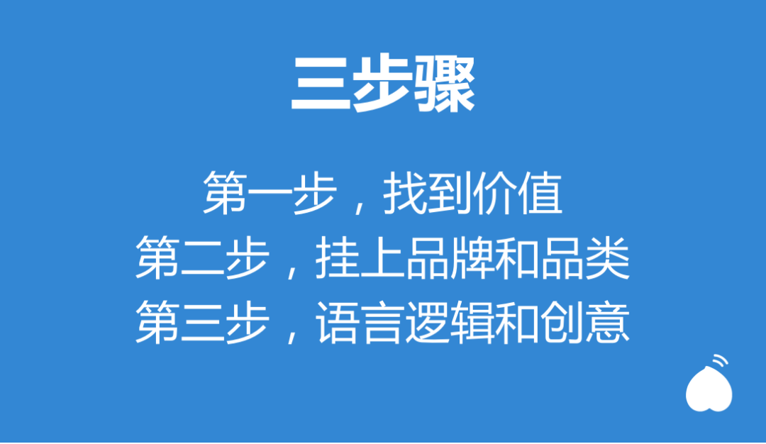 广告人干货库