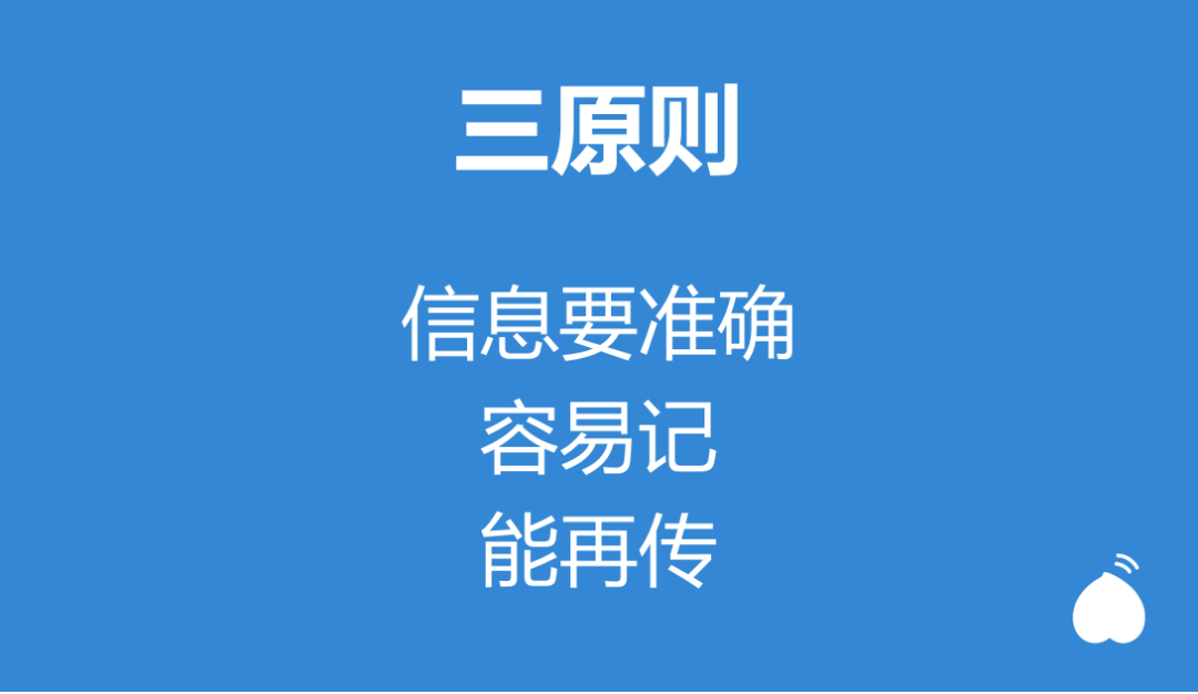广告人干货库