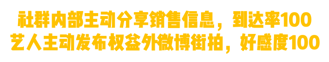 广告人干货库 0广告投放,0KOL发布,如何与品牌一起创造653万销售额?-广告人干货库