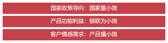 广告人干货库 中国银联“小微企业卡”整合营销传播:让小微大有可为-广告人干货库