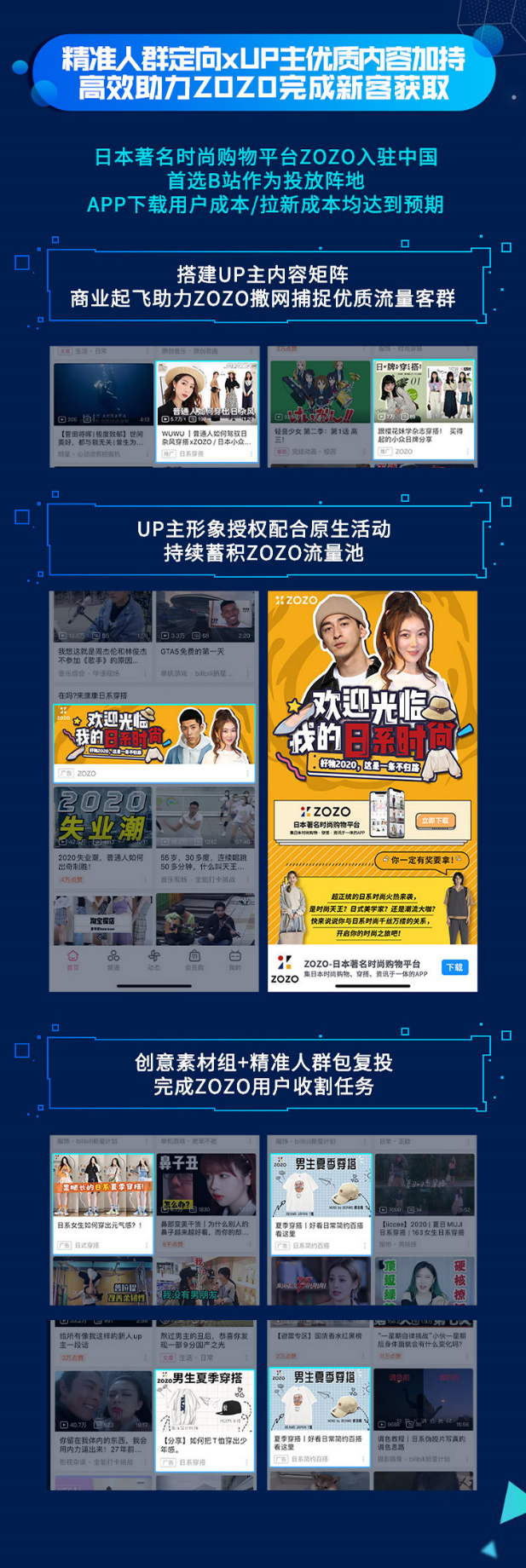 广告人干货库 ZOZO x Bilibili : 日系时尚电商平台如何打入中国Z世代圈层?-广告人干货库