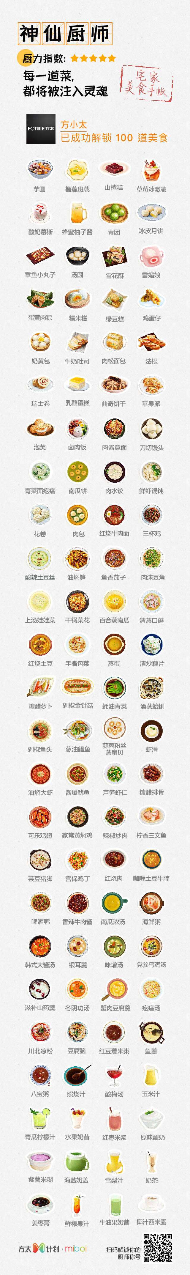 广告人干货库 你的厨房段位有多高?《宅家美食手帐》告诉你-广告人干货库