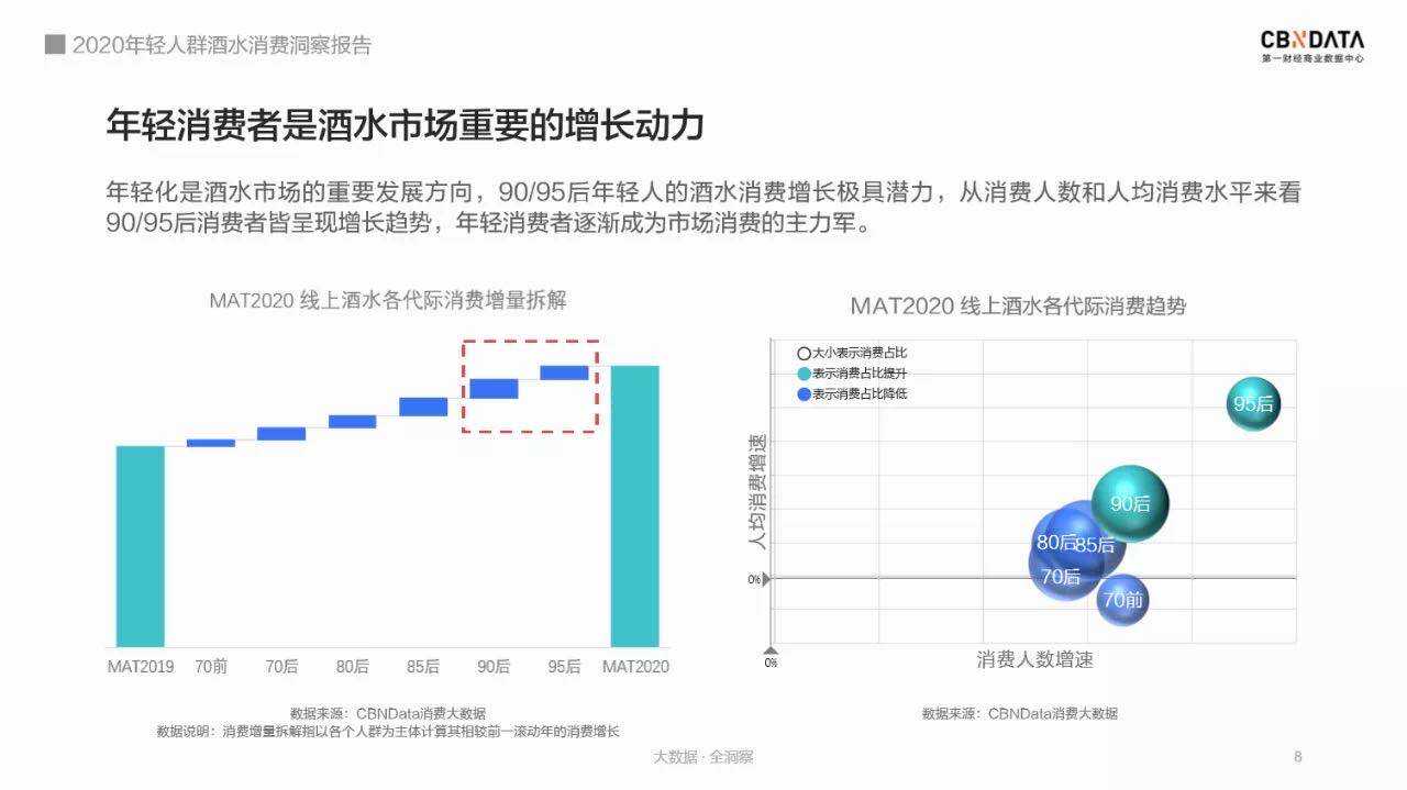 广告人干货库 传统洋酒品牌如何布局新消费场景?轩尼诗给出全新答卷-广告人干货库