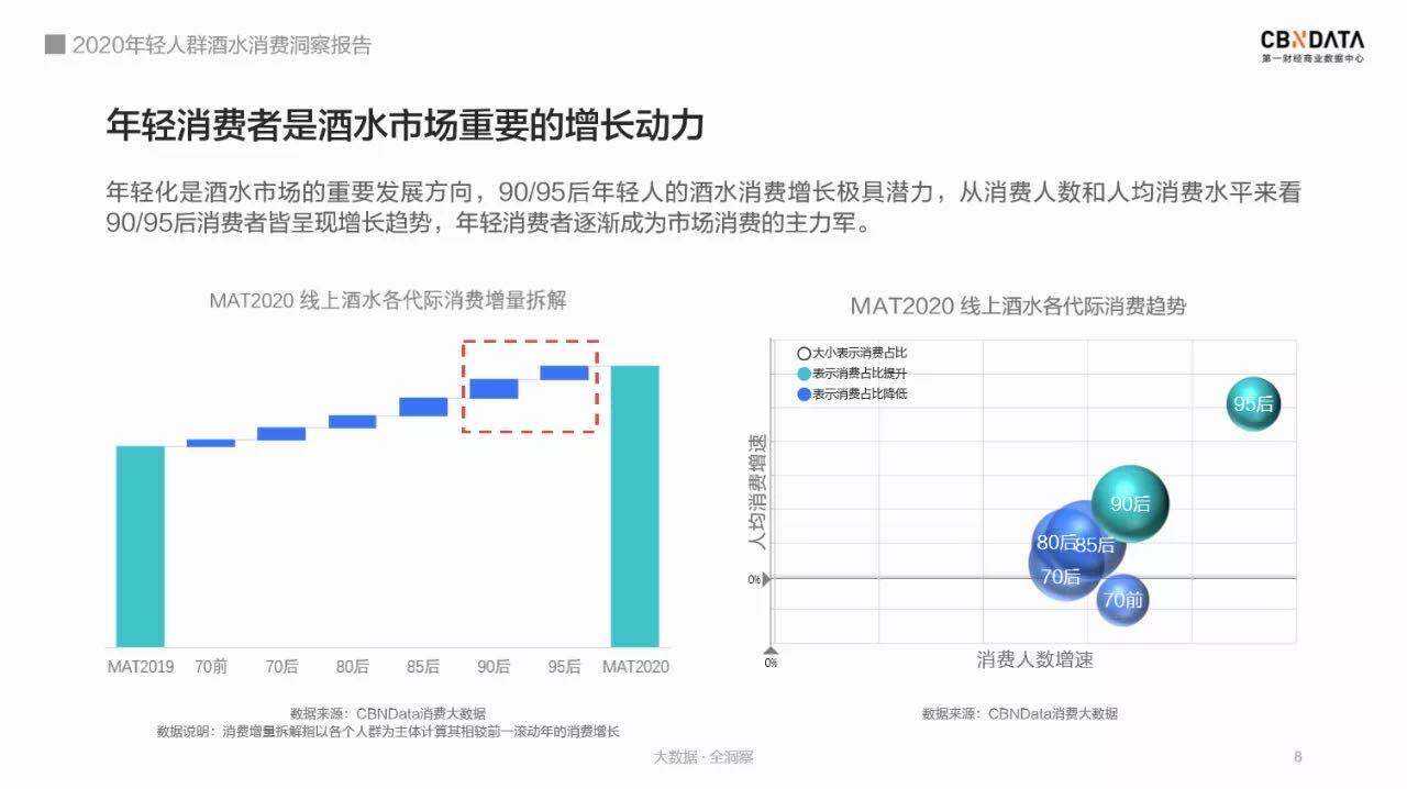 广告人干货库