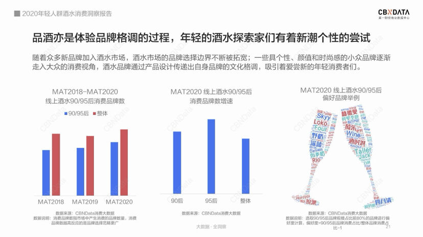 广告人干货库 传统洋酒品牌如何布局新消费场景?轩尼诗给出全新答卷-广告人干货库