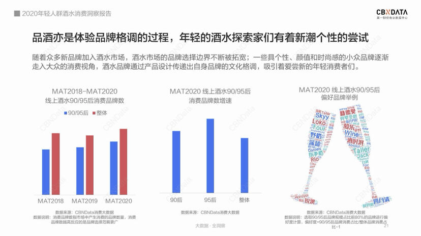 广告人干货库