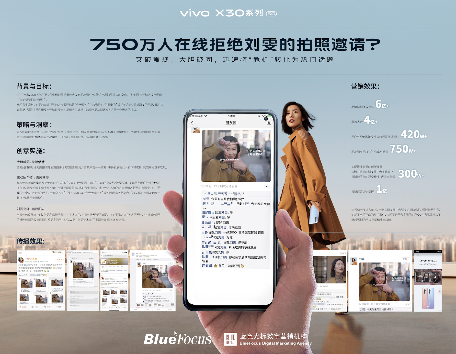 广告人干货库 vivo反套路朋友圈广告,能帮刘雯拍张照吗?-广告人干货库