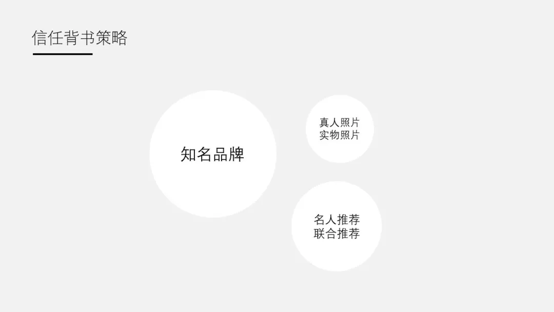 广告人干货库 九千字解析裂变海报的设计方法论-广告人干货库
