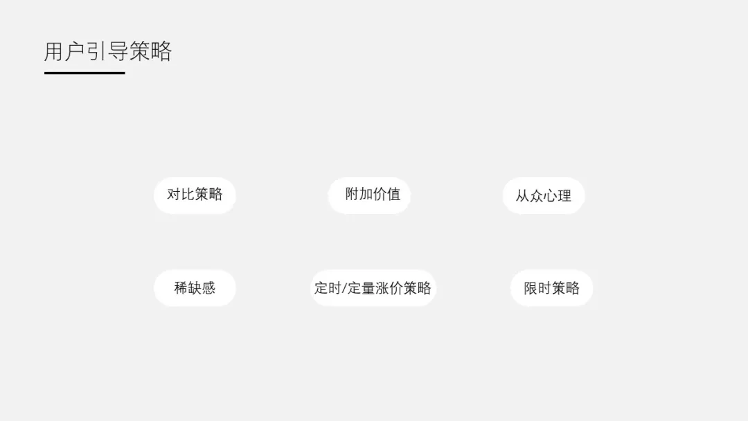 广告人干货库 九千字解析裂变海报的设计方法论-广告人干货库