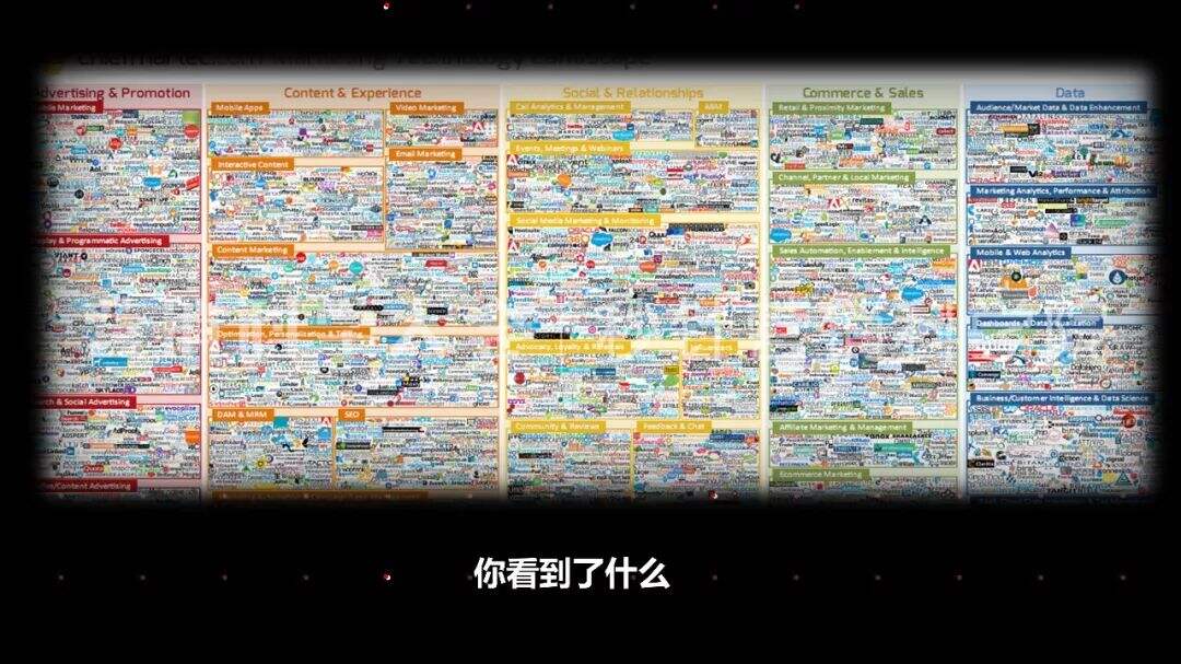 广告人干货库 从流量池到客户池,回归用户价值才是营销本质-广告人干货库