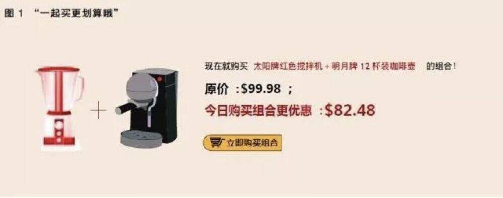 广告人干货库 3类促销玩法10种方式全解析减价套路-广告人干货库