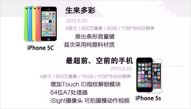 广告人干货库 为证明 iPhone11的「酷炫」,苹果发布会用了这8个套路-广告人干货库