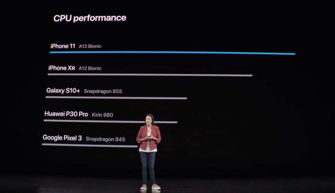 广告人干货库 为证明 iPhone11的「酷炫」,苹果发布会用了这8个套路-广告人干货库